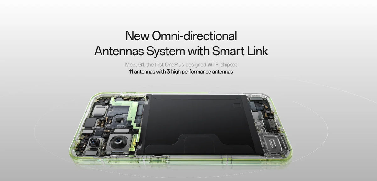 All-New OnePlus 13S Global Version Smartphone Snapdragon 8 Elite 6.32” 120Hz ProXDR Display 5850mAh 80W SUPERVOC Fast Charging