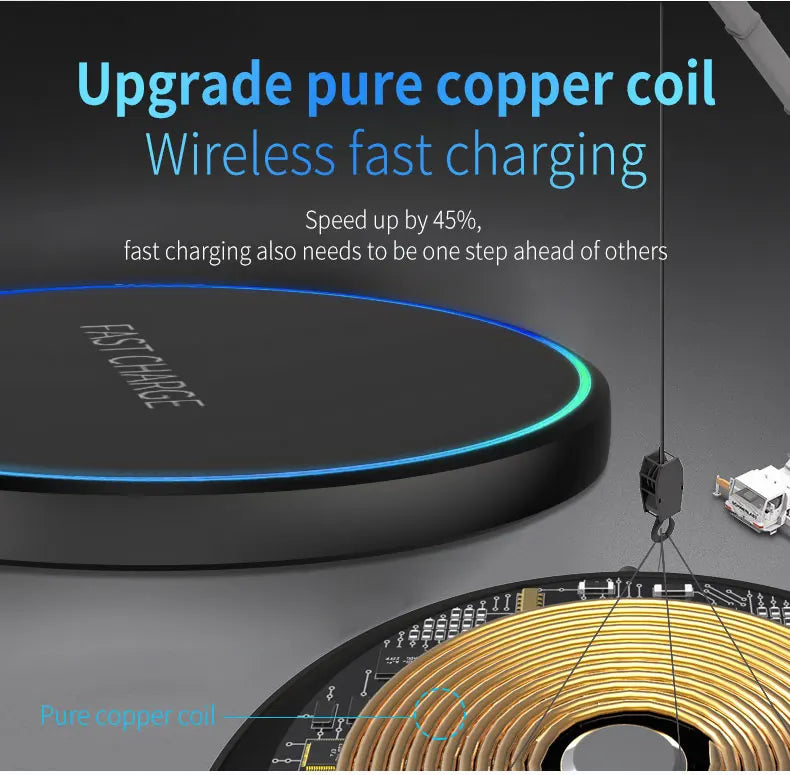 Wireless Charger For PHONE \PAD\WATCH \EarphonesInduction Fast Charging Pad Dock Station