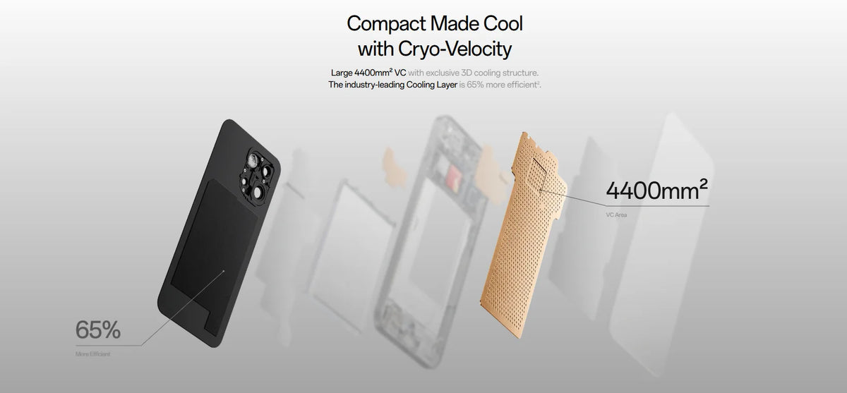 All-New OnePlus 13S Global Version Smartphone Snapdragon 8 Elite 6.32” 120Hz ProXDR Display 5850mAh 80W SUPERVOC Fast Charging