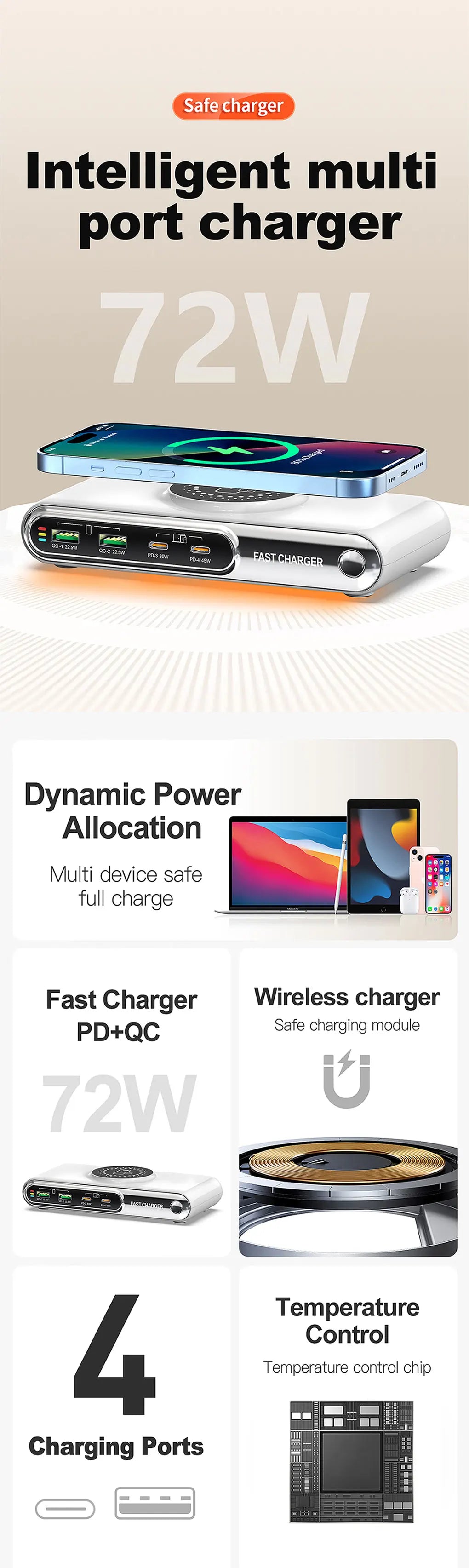 New 72W Multifunction Charger Wireless Charger 4-Port PD+QC USB Type-C Quick Charger Home Travel Office Convenient For Phone