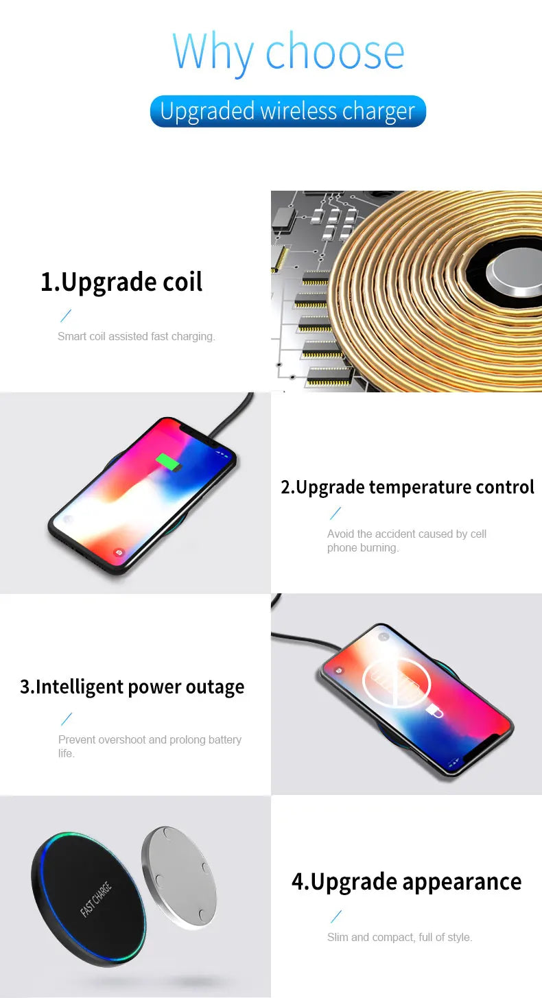 Wireless Charger For PHONE \PAD\WATCH \EarphonesInduction Fast Charging Pad Dock Station