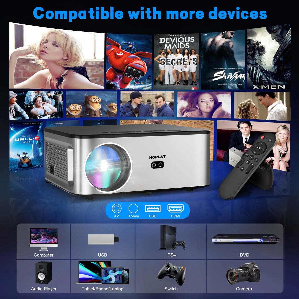 HORLAT 35000Lumens LCD Projector Android Beamer 8K Support 1080P Native Dual Band Wifi 6 Auto Focus Keystone Office Home Theater