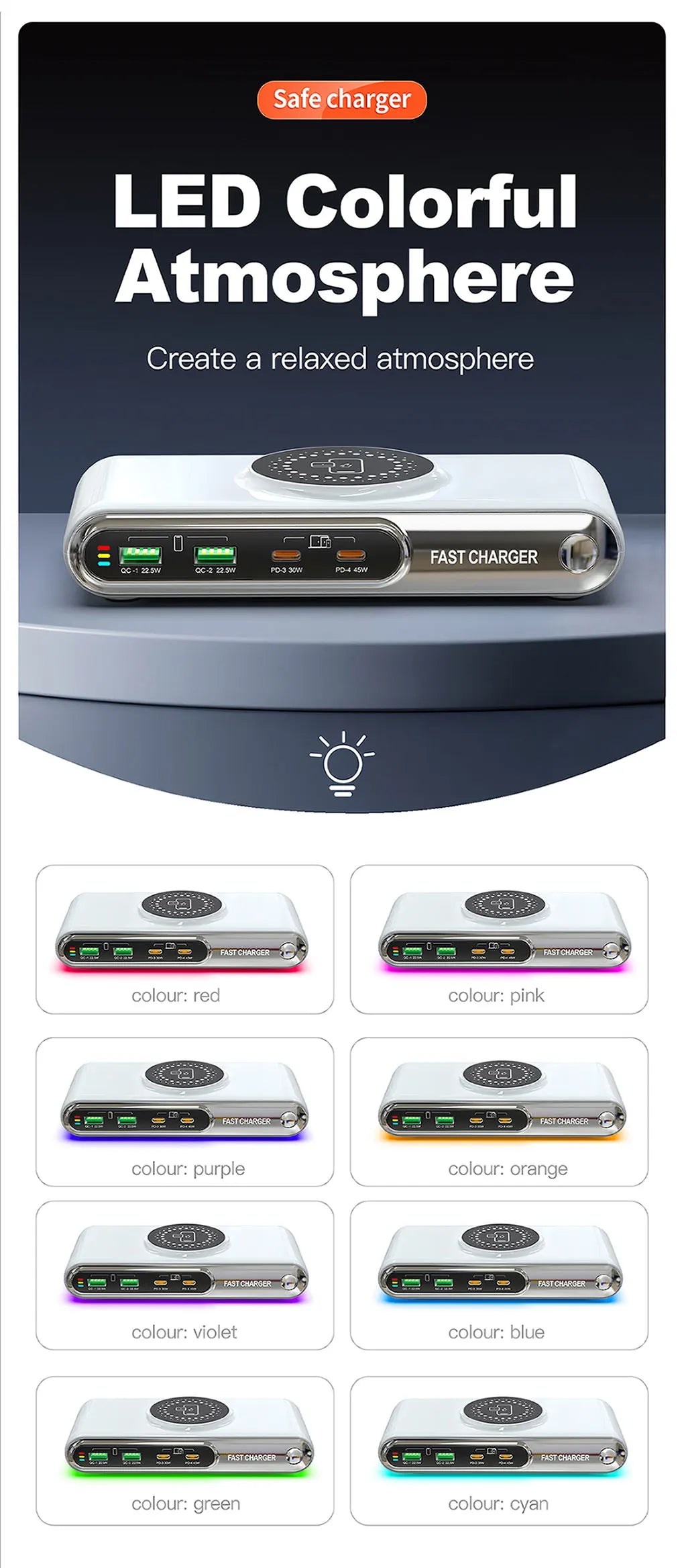 New 72W Multifunction Charger Wireless Charger 4-Port PD+QC USB Type-C Quick Charger Home Travel Office Convenient For Phone
